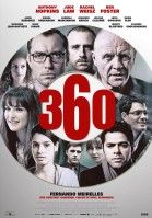 360 poster