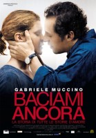 Baciami ancora poster