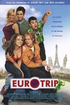 Eurotrip poster