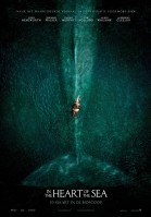 In the Heart of the Sea 3D poster
