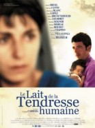 Le Lait de la Tendresse Humaine poster