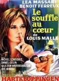 Le souffle au coeur