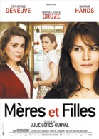 Mères et filles poster