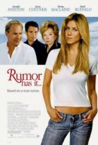 Rumor Has It poster