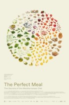 The Perfect Meal poster