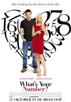 What's Your Number? poster